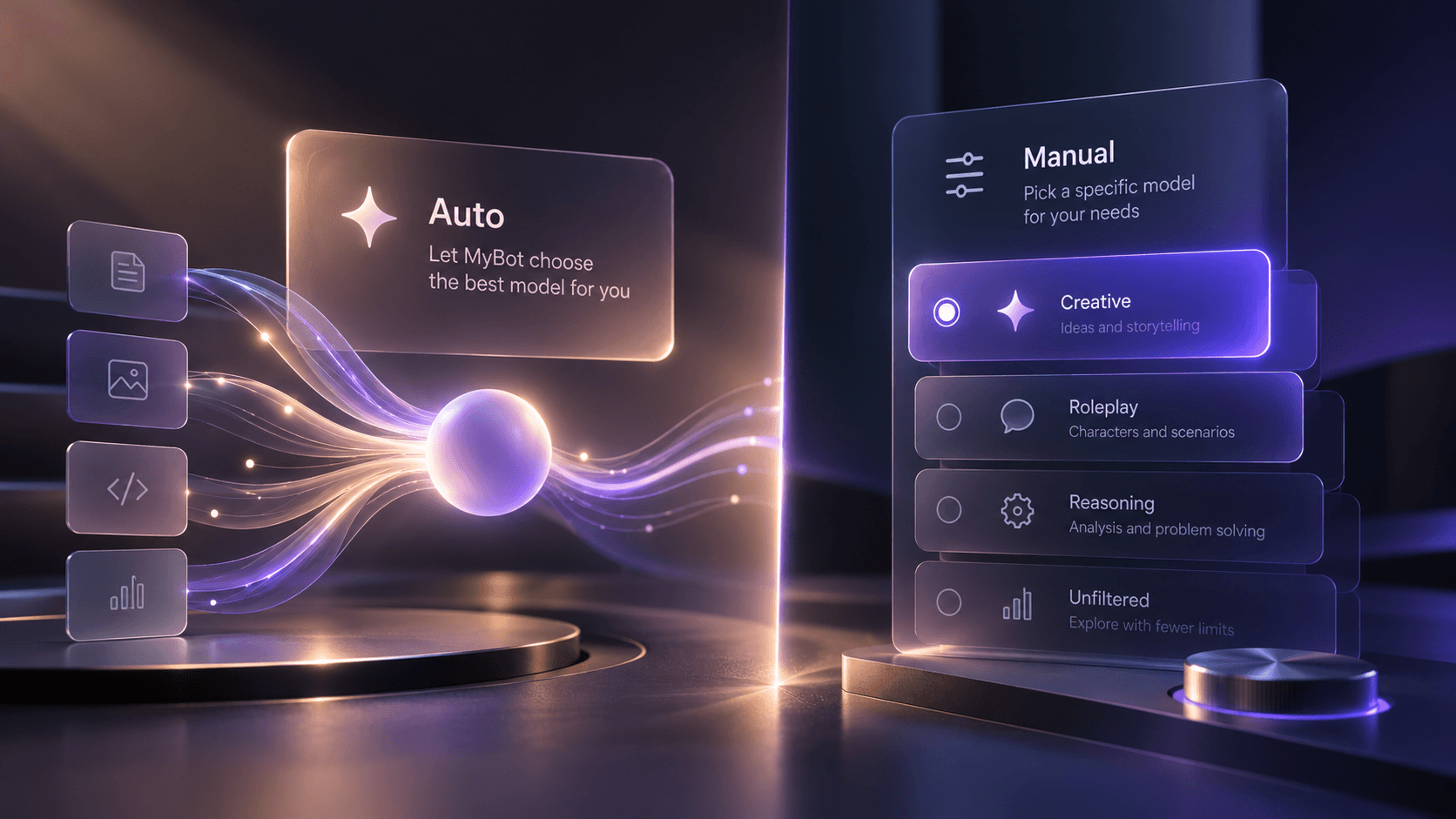 Conceptual comparison of automatic AI model selection and manually choosing a model.